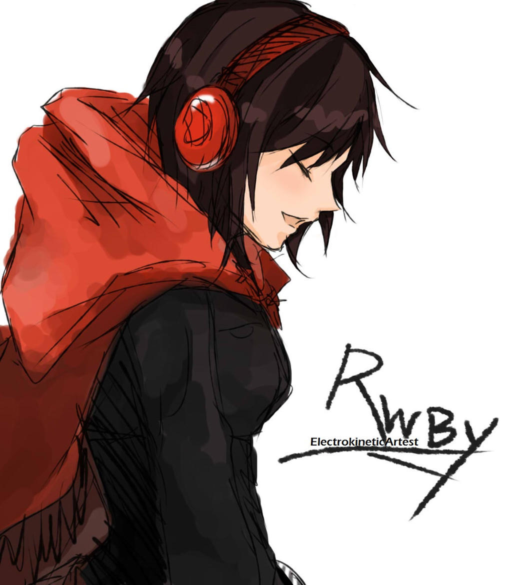 RWBY NORA Headphones 