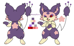 My Pokesona: NaiKit