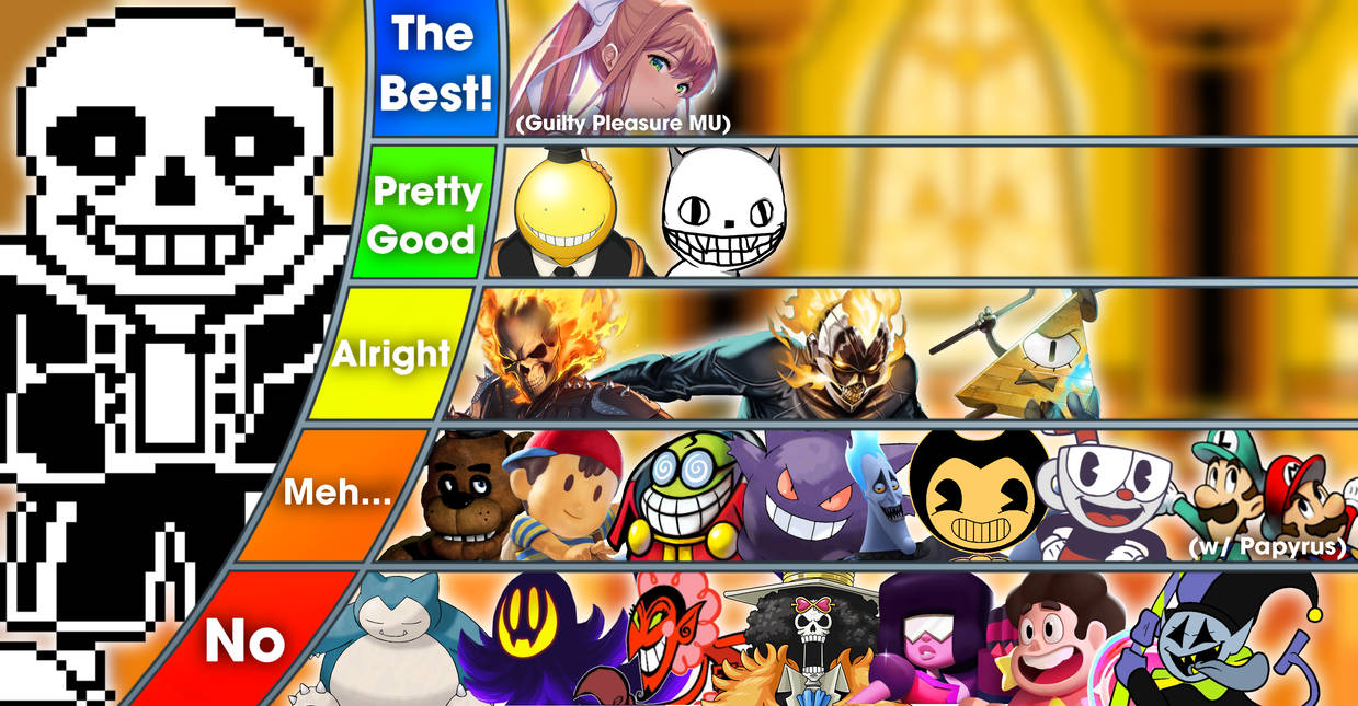 Sans Matchup Tier List By Mega Turtle64 On DeviantArt sans-matchup-tier-list-by-mega-turtle64-on-deviantart
