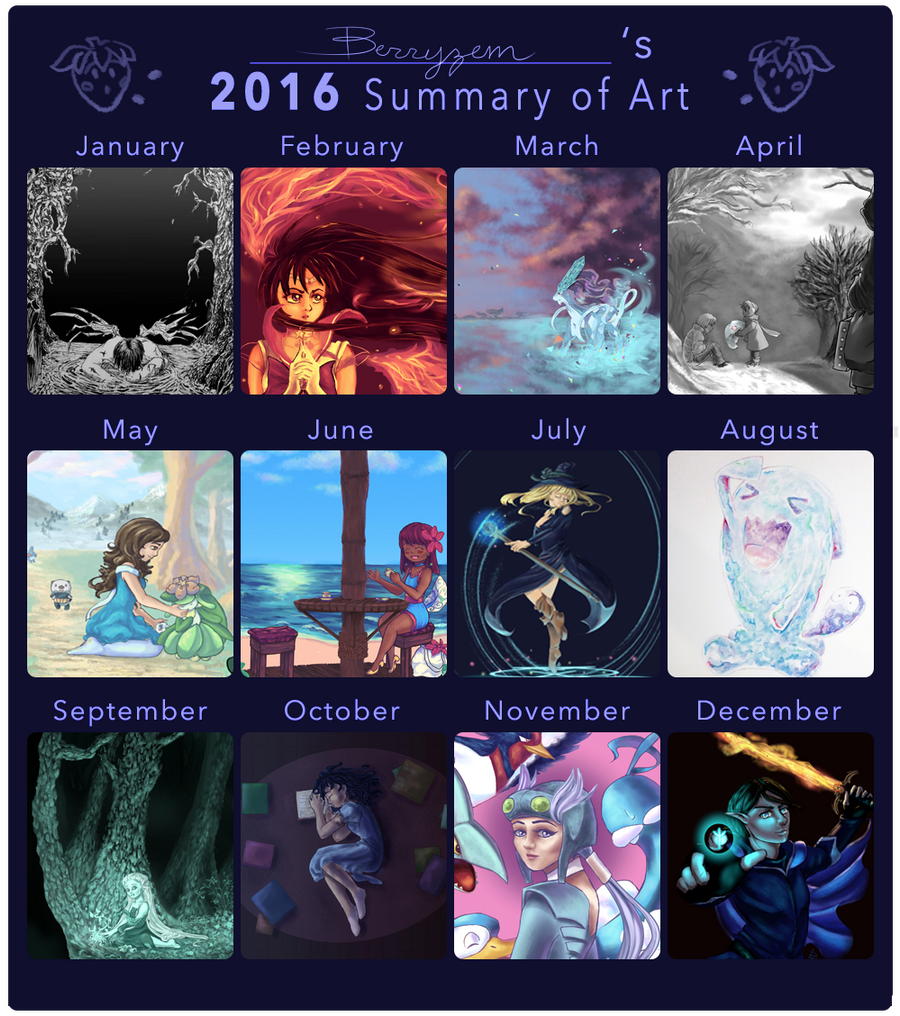 Summary of Art-2016