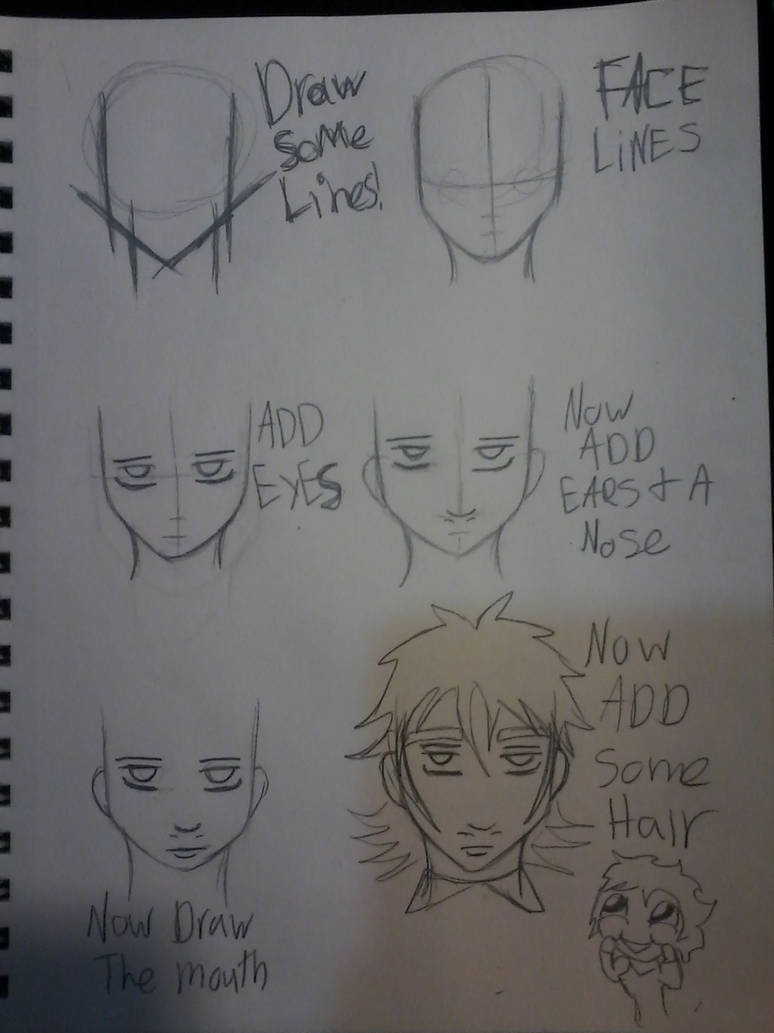 Face tutorial! by cantinacomics on DeviantArt