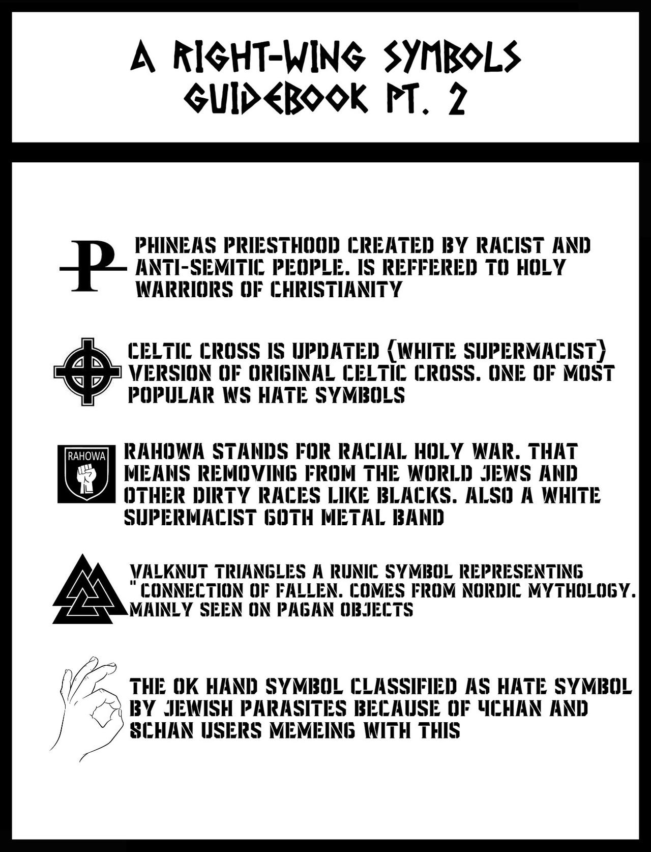 A RIGHTWING SYMBOLS GUIDEBOOK PT.2 by HUG0KOPT3R on DeviantArt