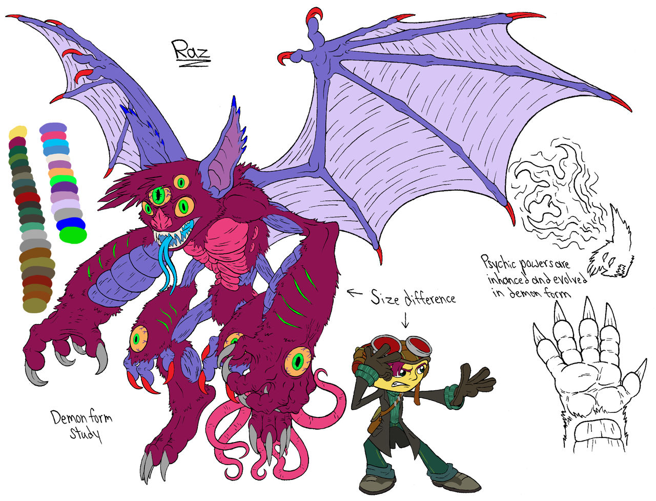 Blue Raz Monster Monster Kids Design - Raz by demongirl99 on DeviantArt