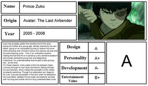 Zuko (Avatar: The Last Airbender)