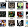 updated Zombie team meme