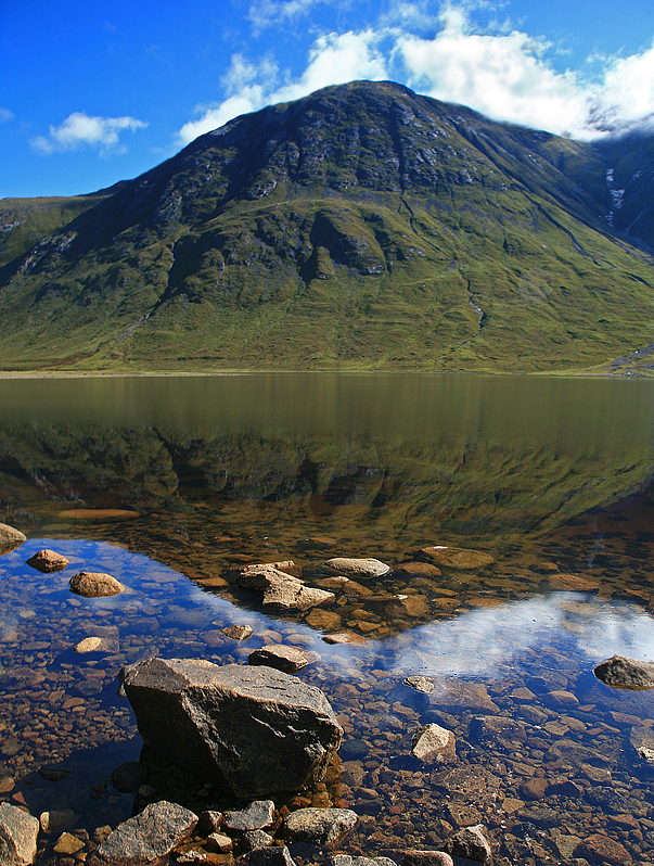 Loch Etive Reflections