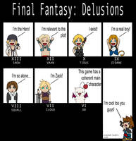 Final Fantasy: Delusions