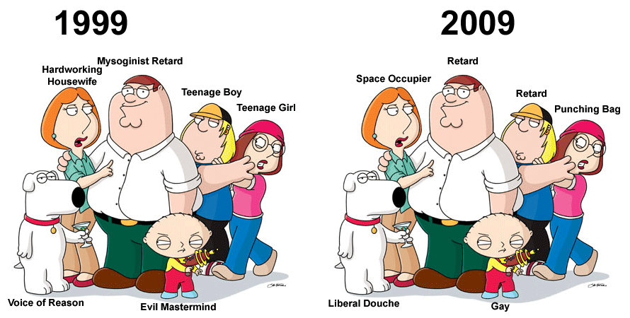 Family Guy Then and Now by raccoon478 on DeviantArt