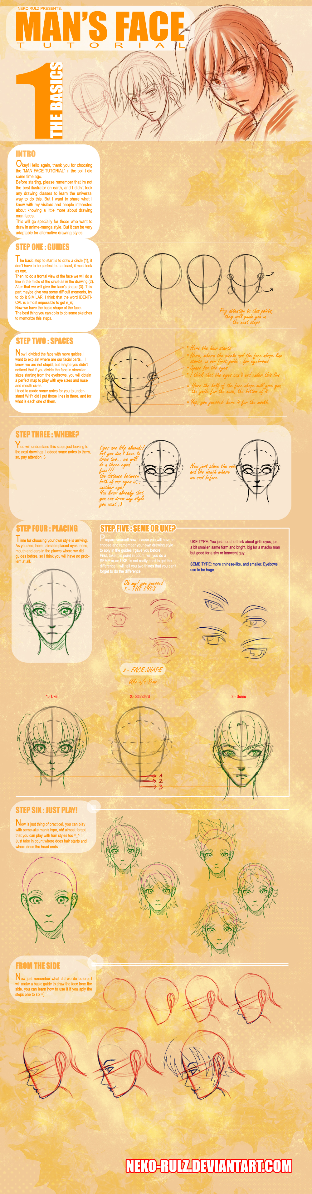 Man Face Tutorial