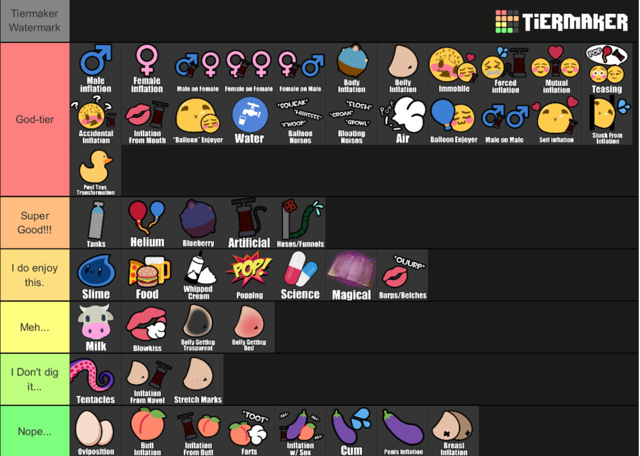 Inflation Characters Updated Inflation list by CherryKawaiiBunny on DeviantArt