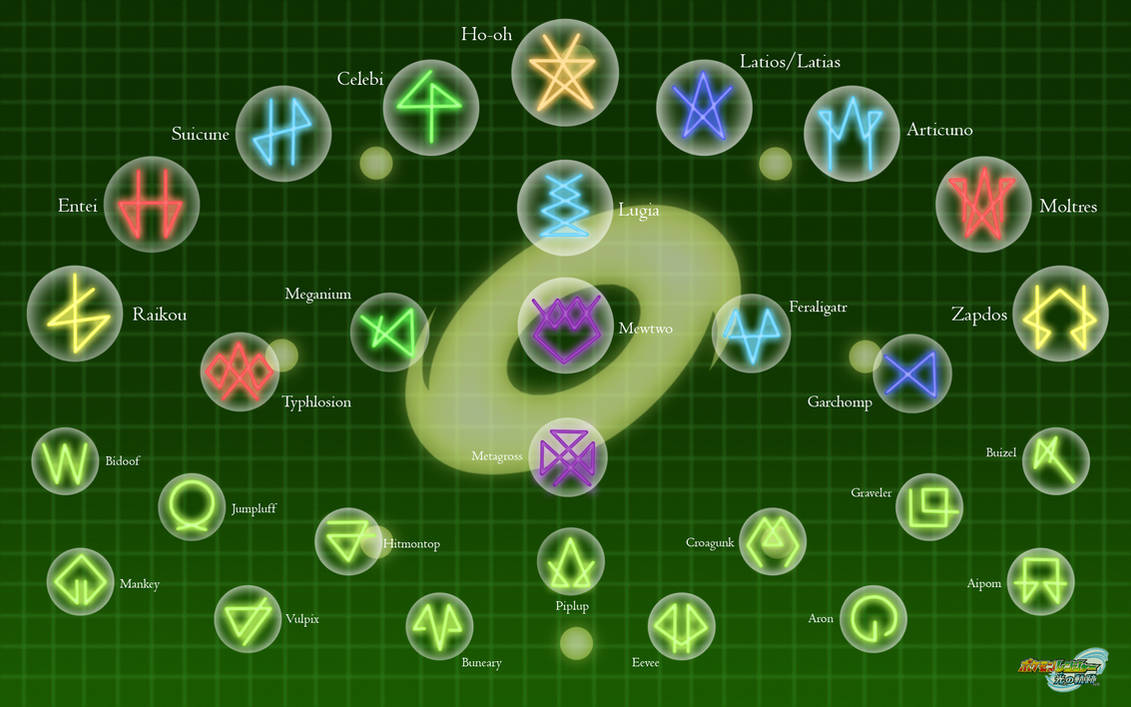Ranger Signs by aquabluu on DeviantArt