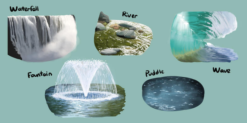 Water practice by aquabluu on DeviantArt