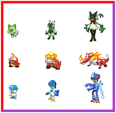 Pokemon Scarlet and Violet - Starters Sprites by SirMaIo on DeviantArt