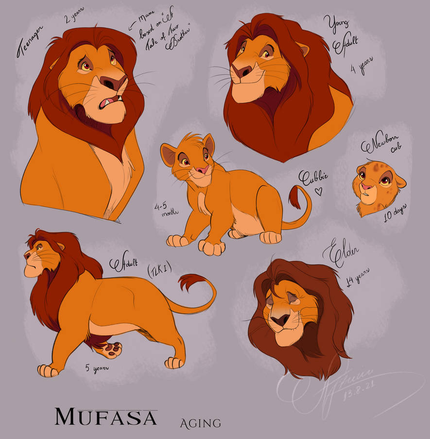 Mufasa (Aging) - The Lion King By Angeldalet On Deviantart