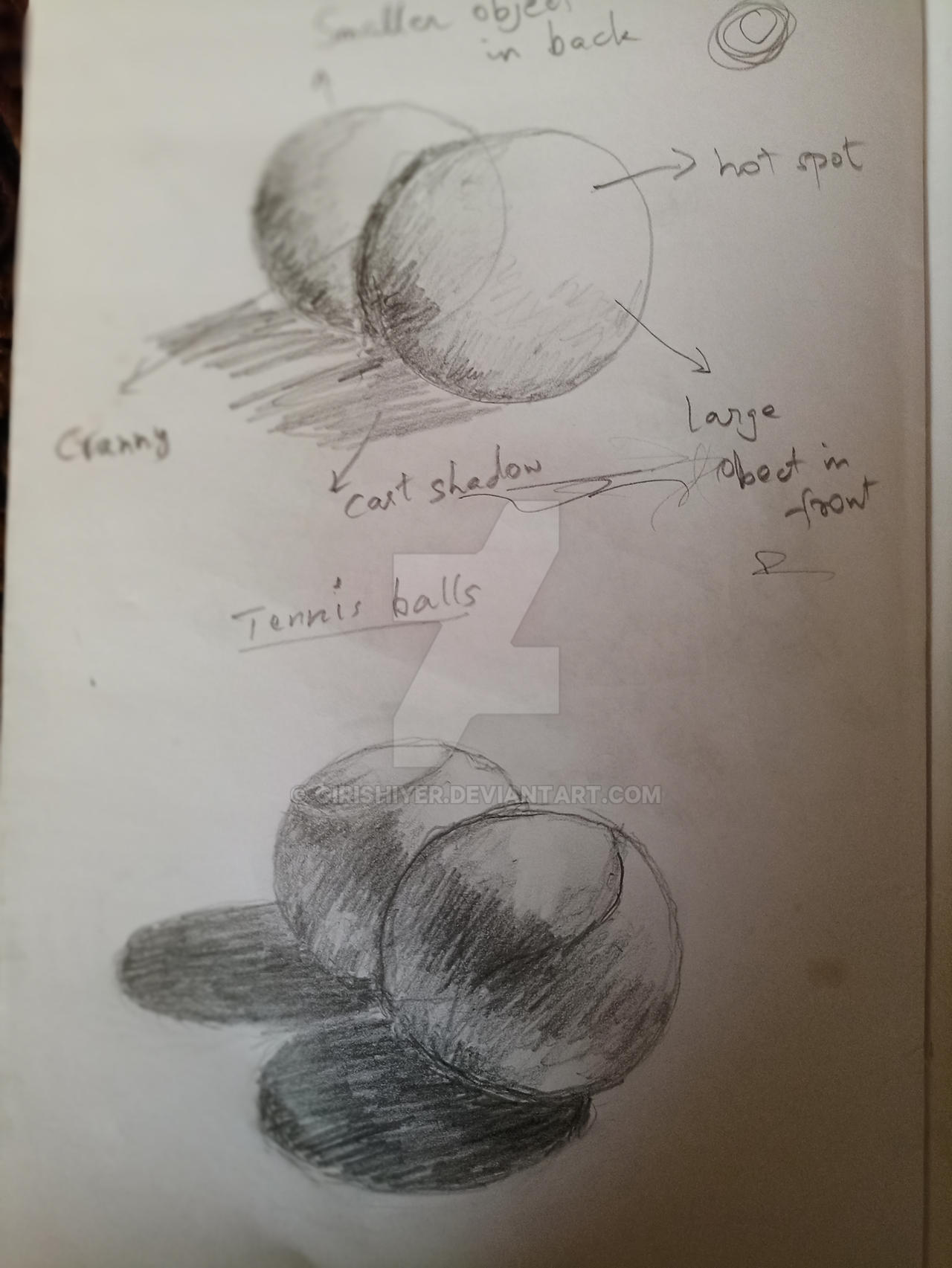 Sphere Drowing Drawing - Lesson 1 (Overlapping spheres) by GirishIyer on DeviantArt