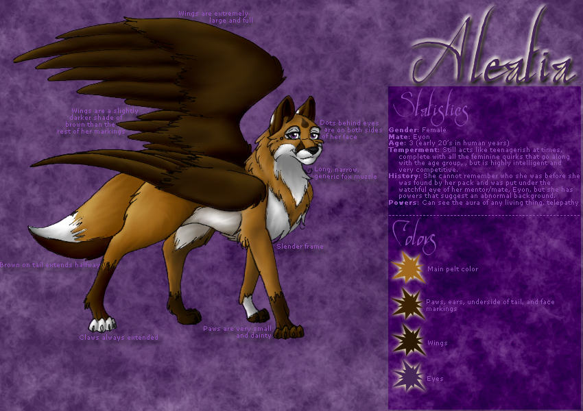 .+.Aleatia Refsheet.+.