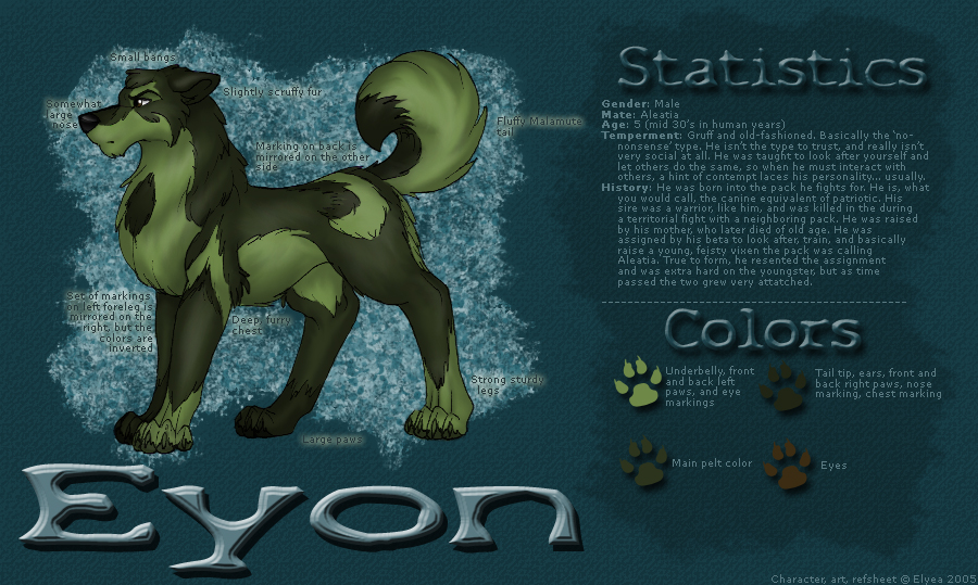 .+.Eyon Refsheet.+.