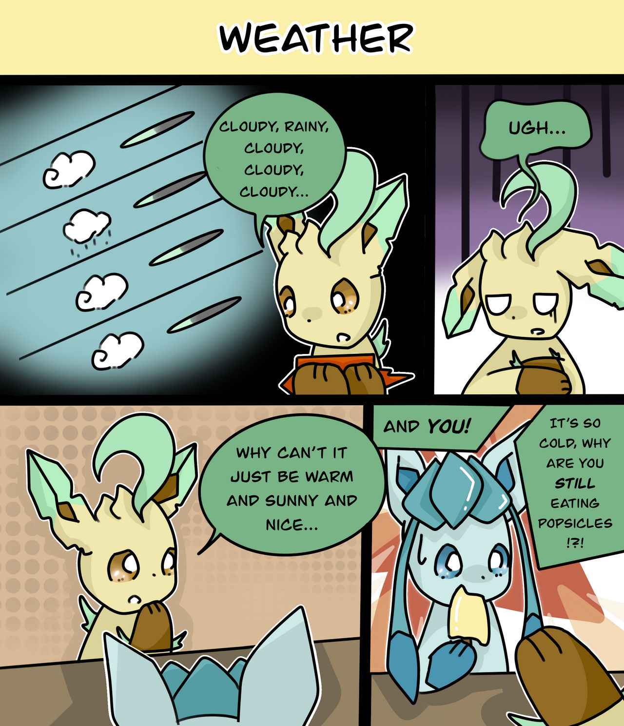 Mini Weather Deviantart Weather by sfeels on DeviantArt