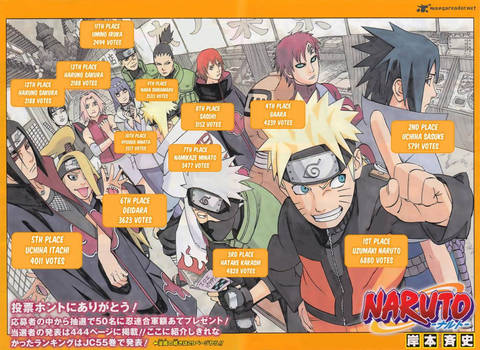 Naruto Shippuden wallpaper