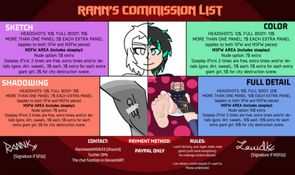 Updated commission list.