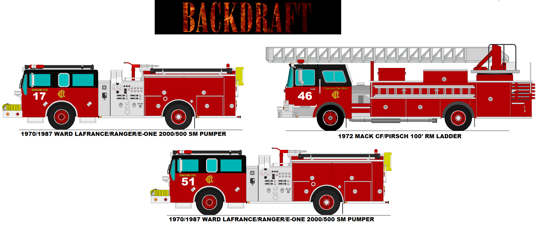 Backdraft Fire