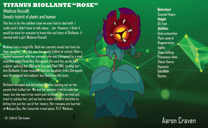 Monarchs File Deviantart MONARCH FILES Titanus Biollante by aaroncraven67 on DeviantArt