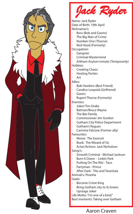 Jack Rider Model Jack Ryder biography by aaroncraven67 on DeviantArt
