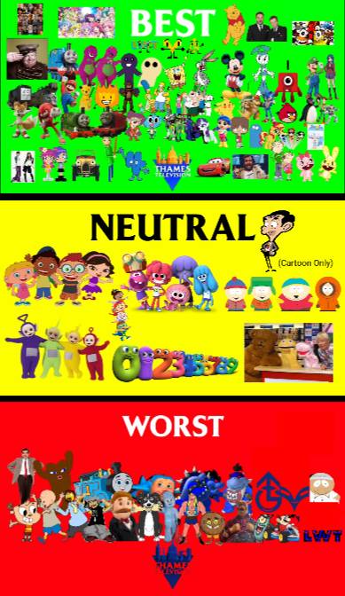 My Best to Worst Characters List by JohntheThamesFan2009 on DeviantArt