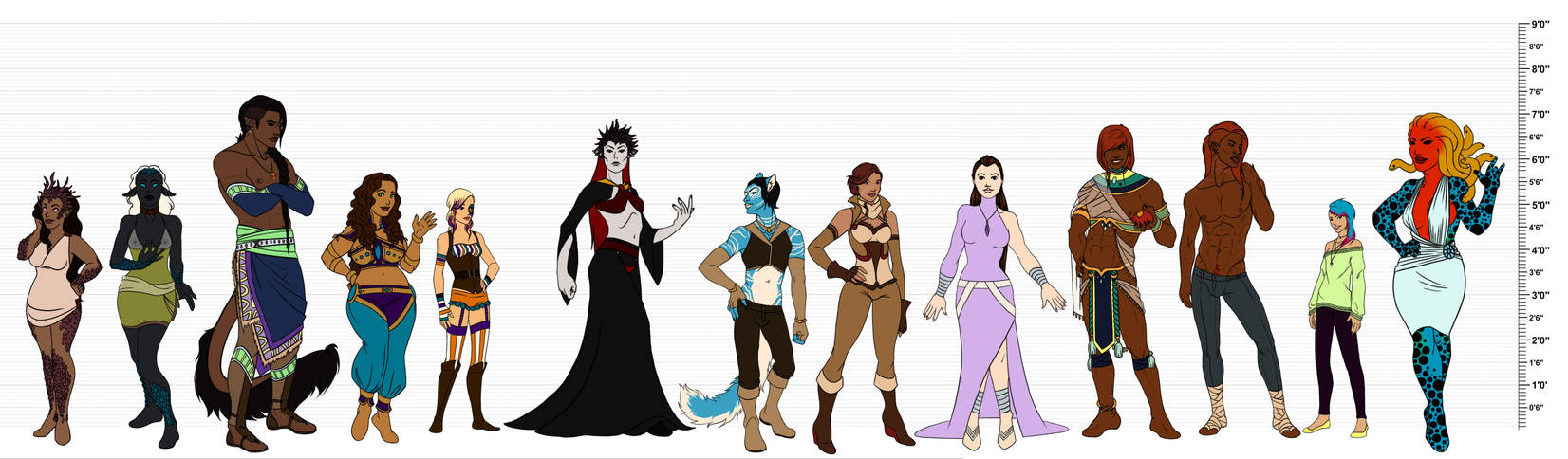 Height Chart WIP by CameronMasters on DeviantArt