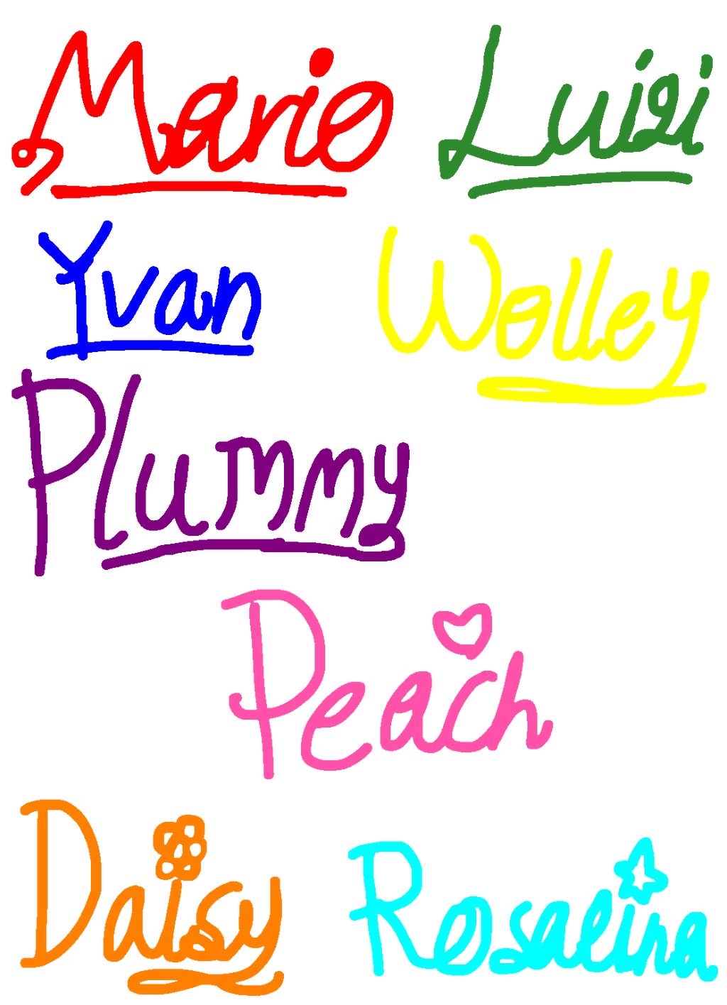 Signature Examples Mario Super Mario Signature Name Logos by Joshuat1306 on DeviantArt