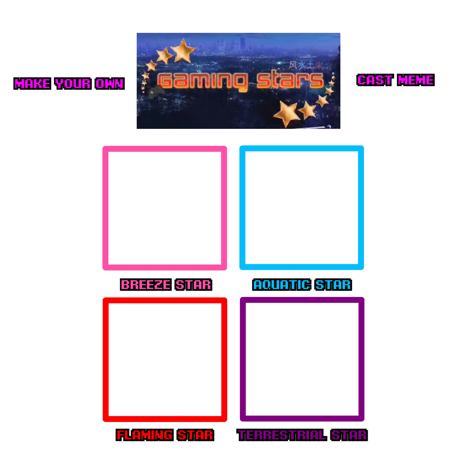 Creating Star Meme Make your own Gaming Stars Cast Meme by Joshuat1306 on DeviantArt