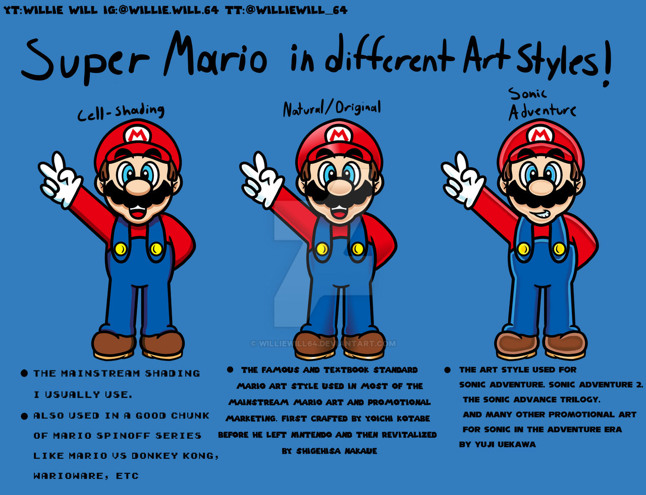 Mario Design Sheet #1 by WillieWill64 on DeviantArt