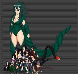 Godzilla girl size chart