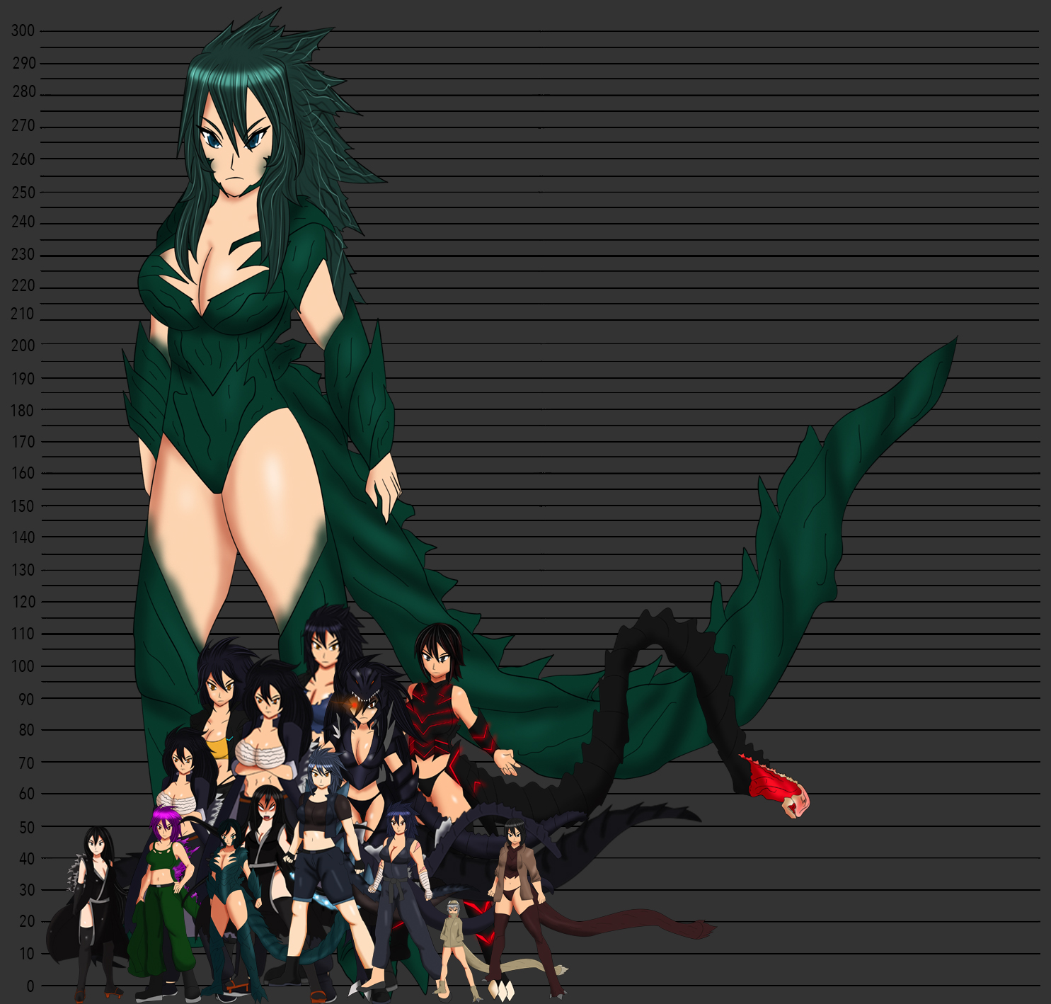 Anime Girl Godzilla