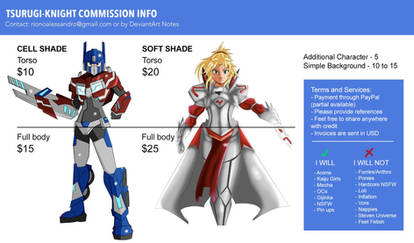 Commission Prices