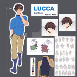 Lucca Character Sheet