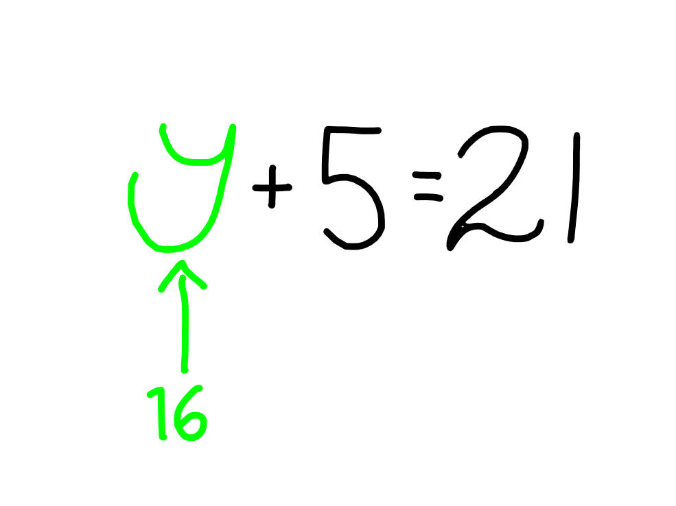 I am smart at math variables by MaxNaz7 on DeviantArt