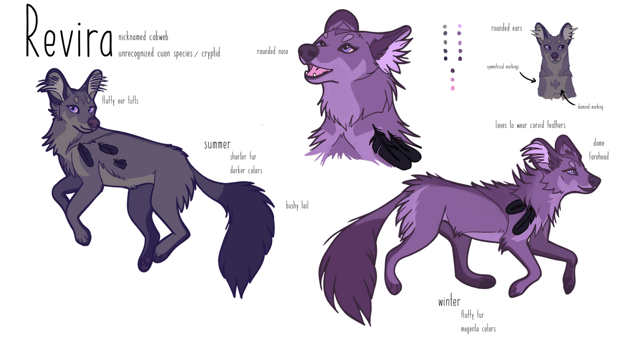 revira 2021 by kobweb on DeviantArt