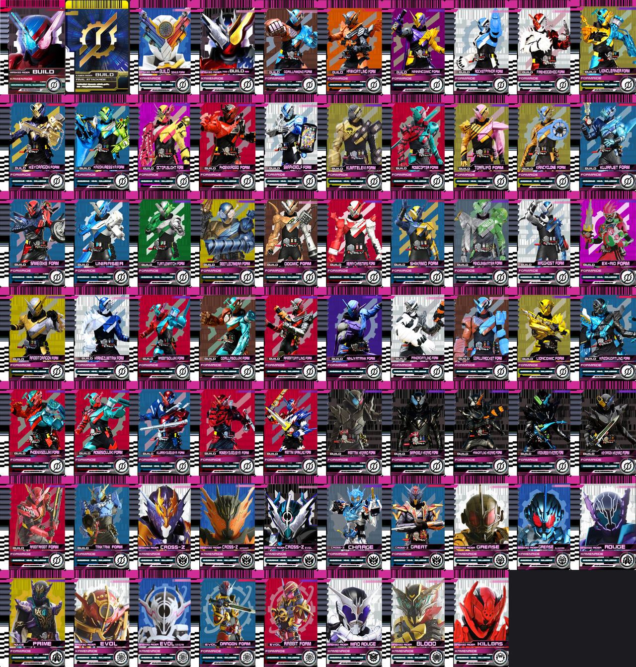 Kamen Rider Build Rider Cards by Mastvid on DeviantArt