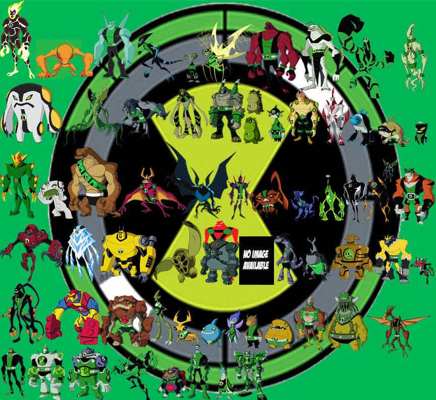 Ben 10 Omniverse All Aliens List