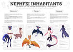 Nephfei Inhabitants (species guide) by Queijac