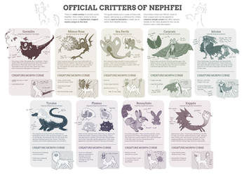 (Nephfei) Official Critter Guide