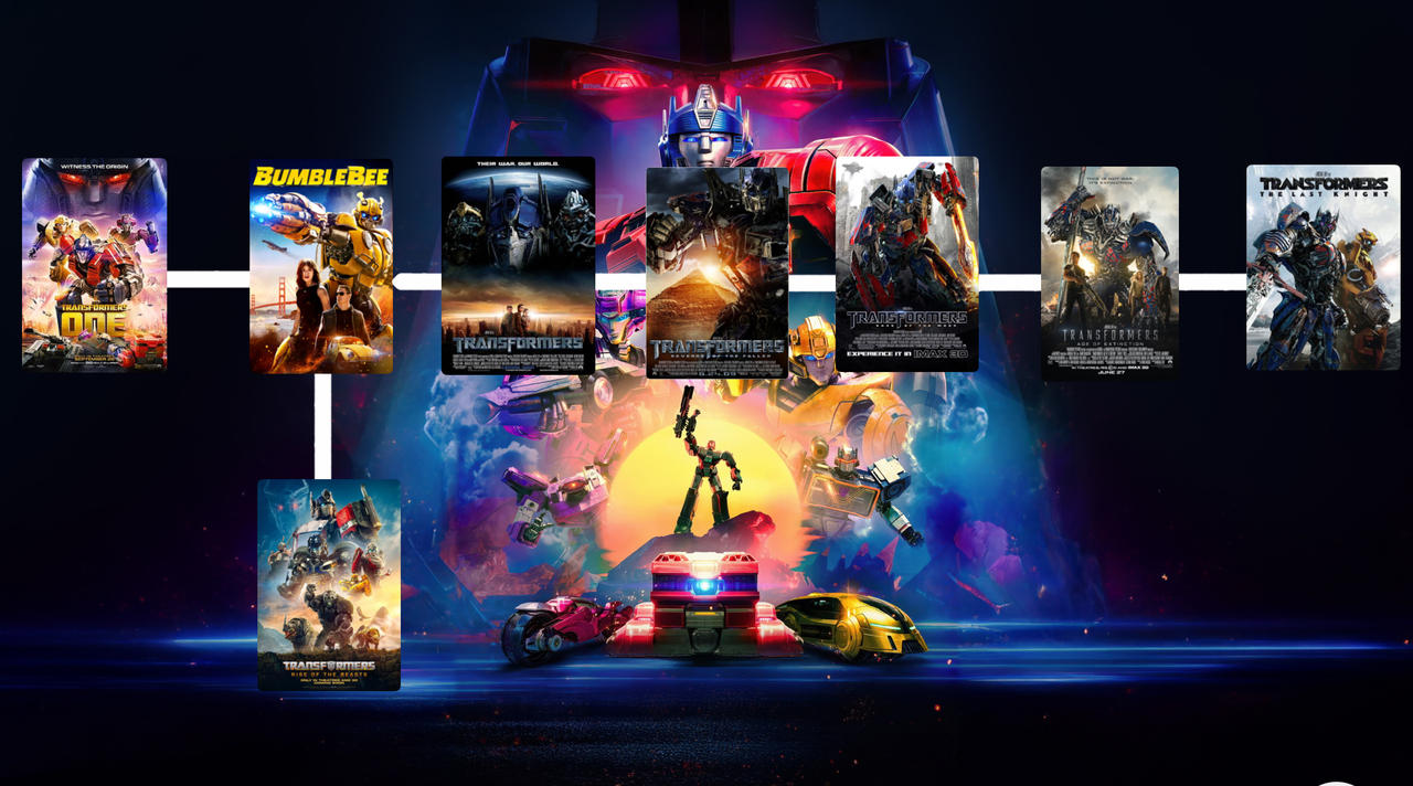 Transformers Movies in Chronological Order by jammac042010 on DeviantArt