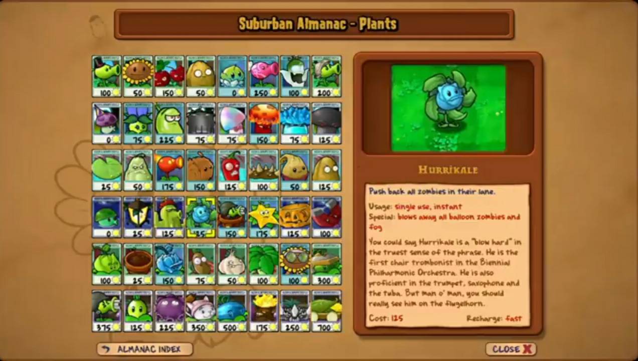 Tier List Of PvZ by MASTERMEME777 on DeviantArt