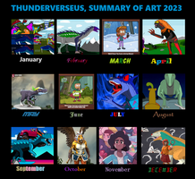 Summary of art 2023