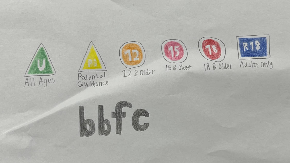 BBFC Classification Ratings UK By MarkTheWolf2006 On DeviantArt bbfc-classification-ratings-uk-by-markthewolf2006-on-deviantart