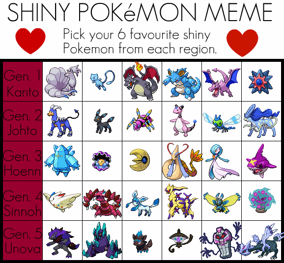 The Best Shiny Pokemon Of Each Region