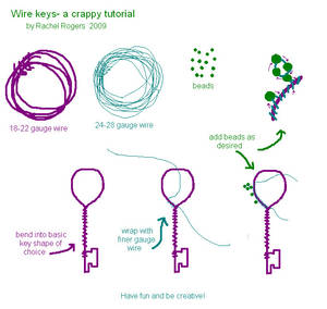 Crappy Tutorial- Wire Keys