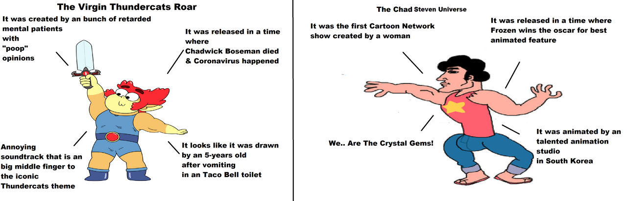 Virgin vs Chad Meme - Comic Studio