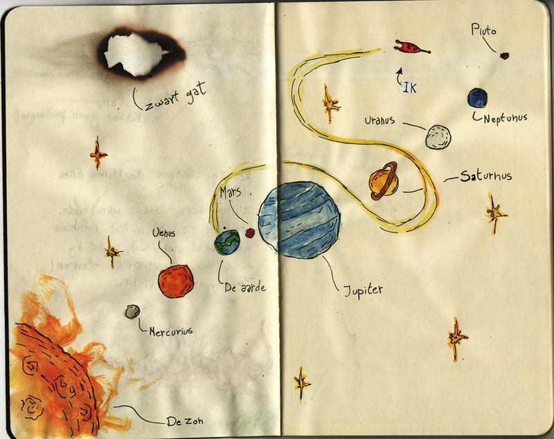 moleskine,solar system